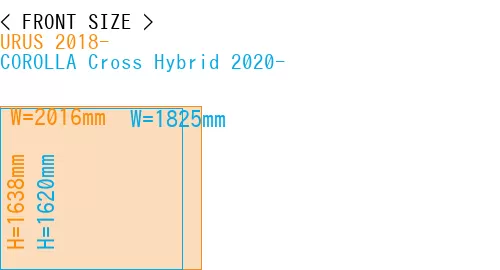 #URUS 2018- + COROLLA Cross Hybrid 2020-